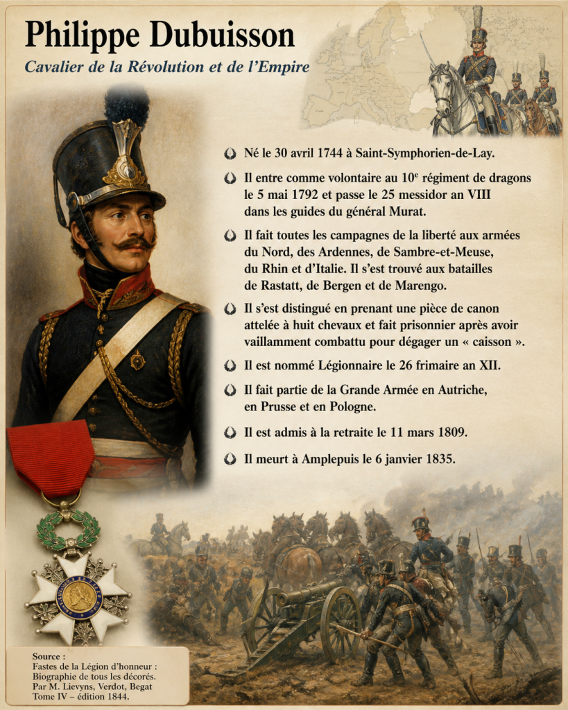 ChatGPT-Image-1-mai-2026-18_20_49-819x1024 Philippe Dubuisson, un cavalier de la Révolution et de l’Empire