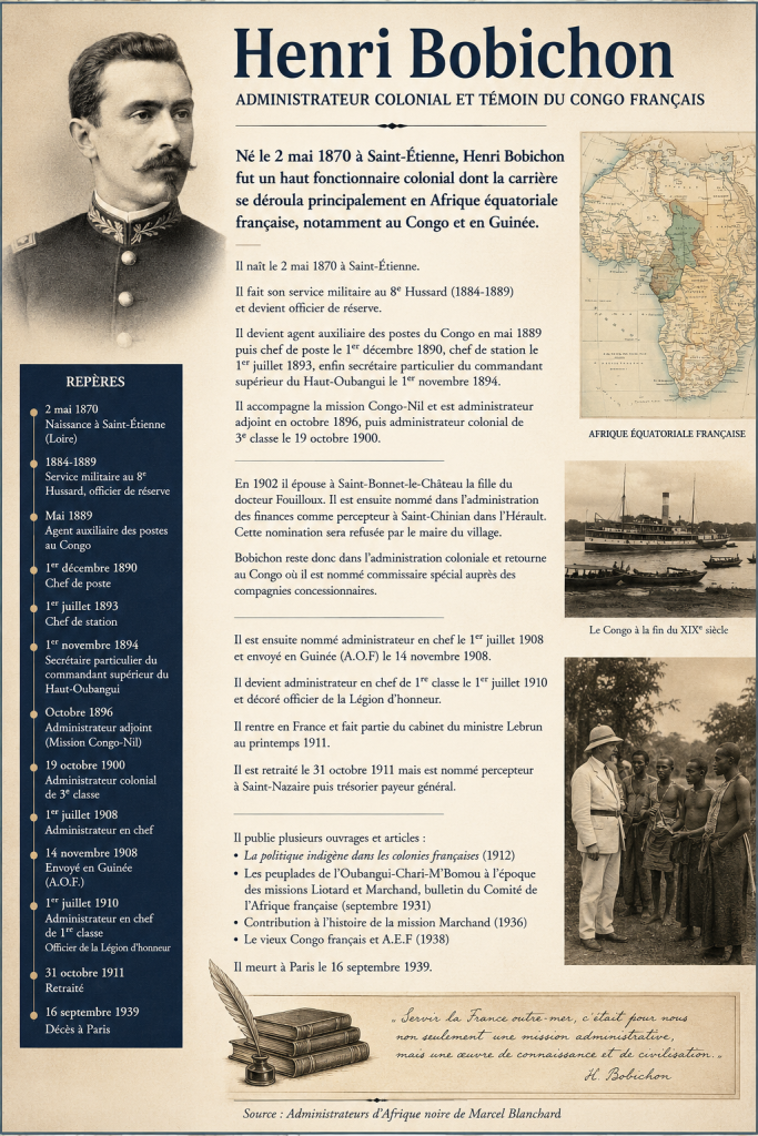 ChatGPT-Image-15-mai-2026-15_43_24-683x1024 Henri Bobichon, administrateur colonial et témoin du Congo français