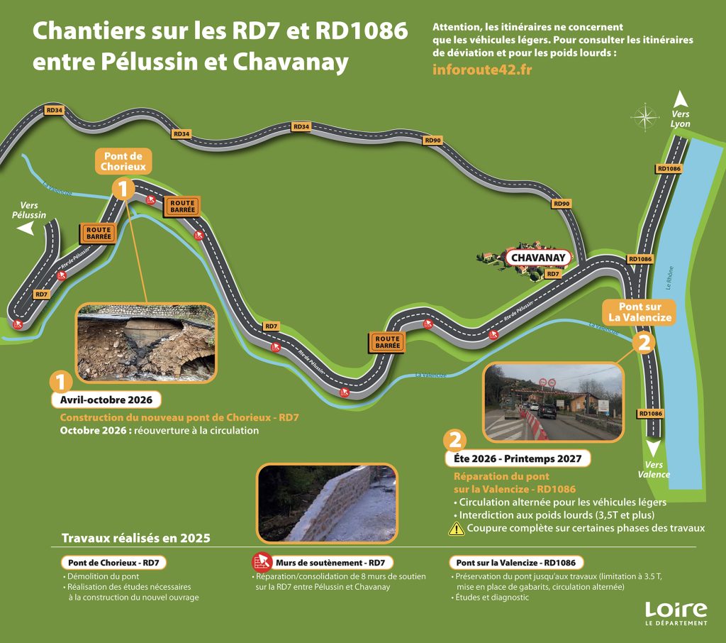 travauxpontpilat2026v2-1024x906 Le Département de la Loire poursuit activement les travaux engagés pour reconstruire et sécuriser les infrastructures du Pilat